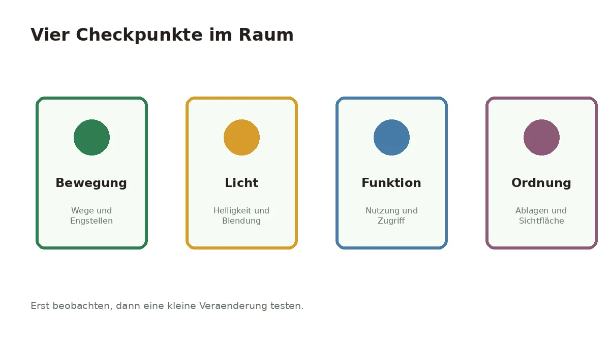 Vier Beobachtungspunkte für Feng Shui zu Hause: Bewegung, Licht, Funktion und Ordnung
