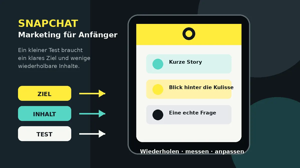 Editoriale Illustration für Snapchat Marketing: Ziel, Inhalt und Test werden mit einem Smartphone geplant